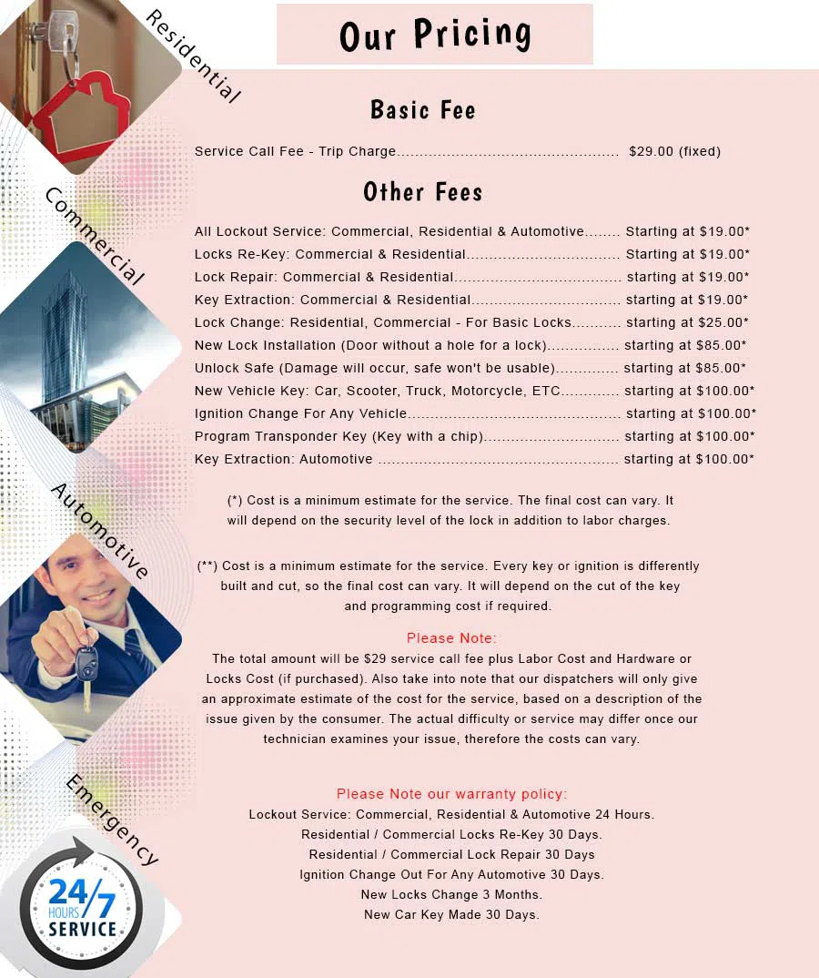 West Hempstead NY Locksmith Store West Hempstead, NY 516-544-0098